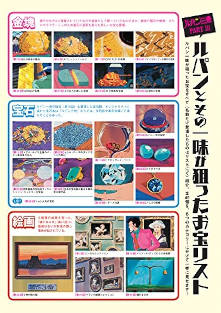 ルパン三世 THE DVD Collection 1〜30号 ルパン三世 THE DVDコレクション 第30号 | デアゴスティーニ公式